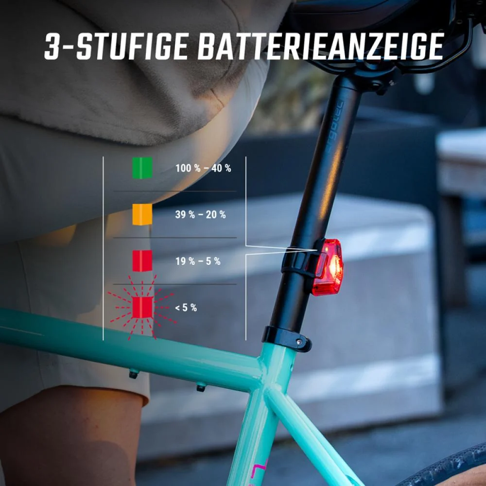 Sigma Sport SIGMA AURA 40 / HIRO 10 Beleuchtungsset 40 Lux USB-C StVZO – Bild 5